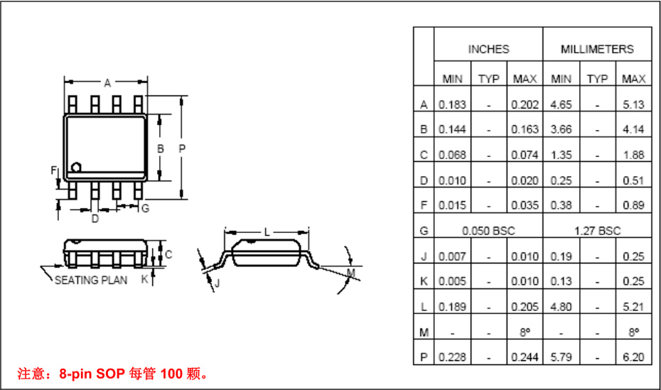 NY8A050D