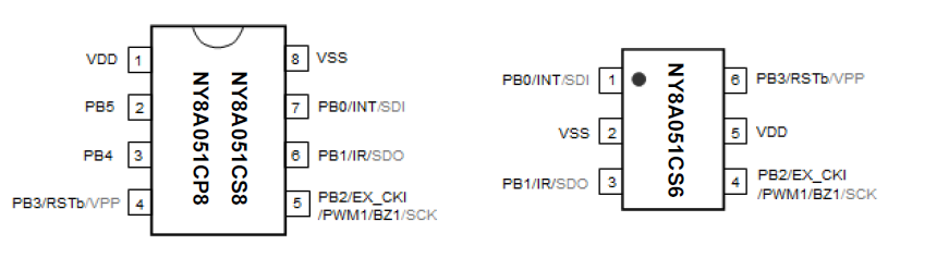 九齐NY8A051C单片机脚位图