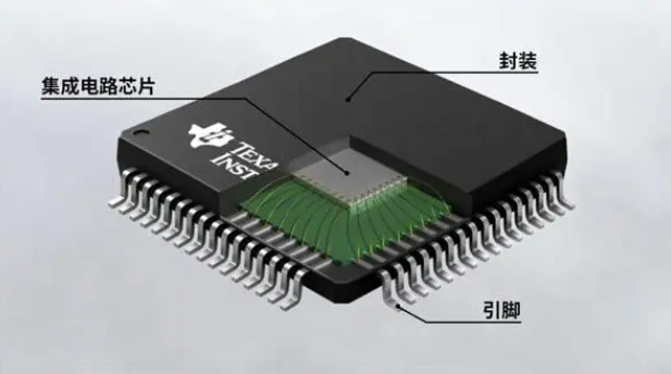 芯片封装定制厂家有哪些