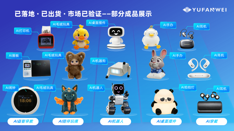 杰理平台结合AI如何落地?下游如何赚钱?_22 杰理平台结合AI如何落地?下游如何赚钱?_22