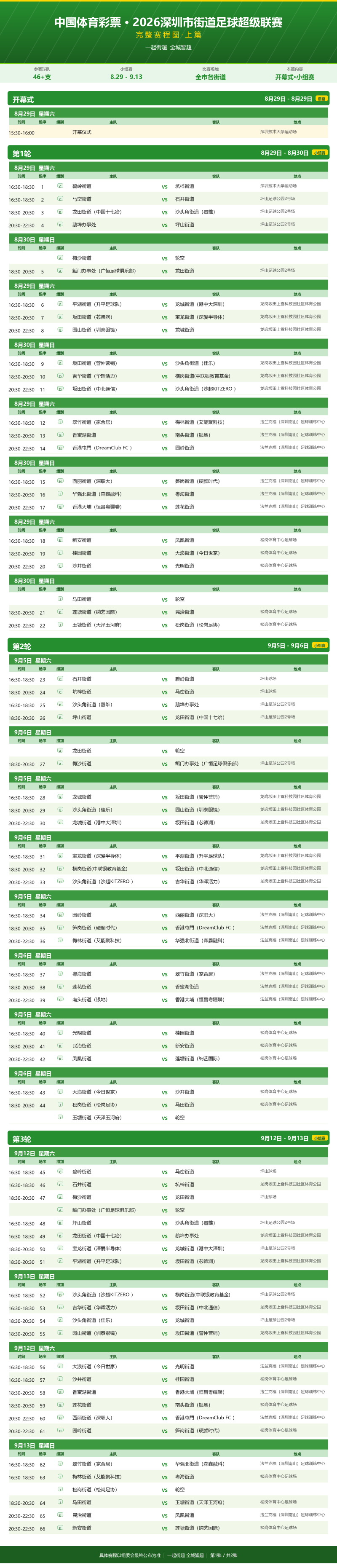 2026深圳街超赛程图_上篇小组赛