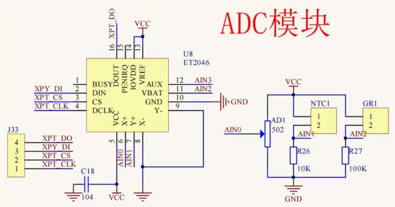 adc芯片是什么?高精度adc芯片