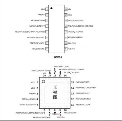 YF73MD单片机引脚排列图