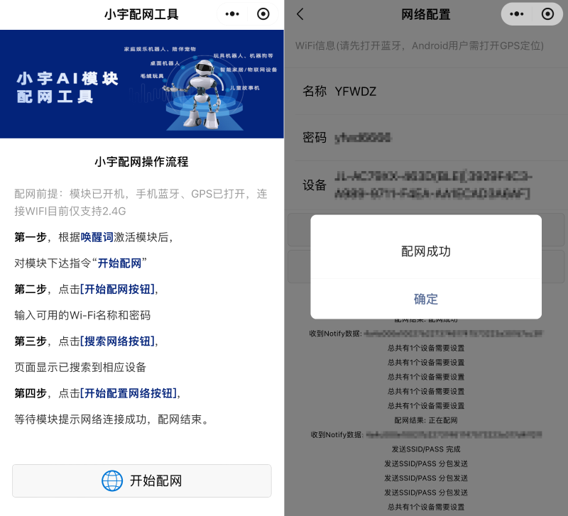 配网