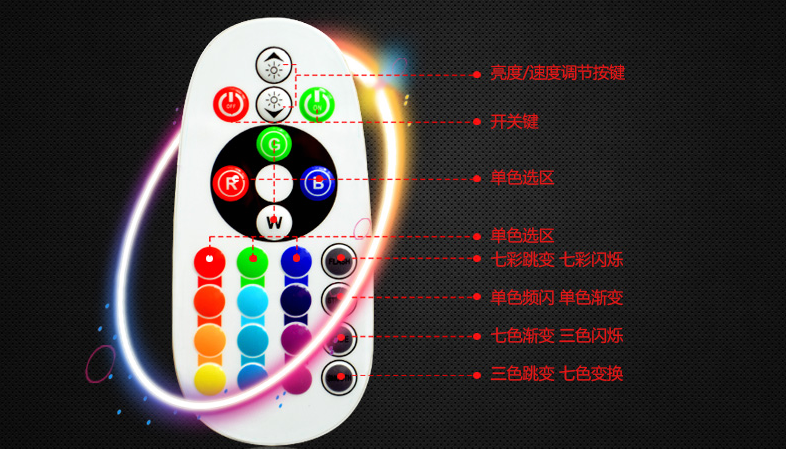 RGB控制器方案开发