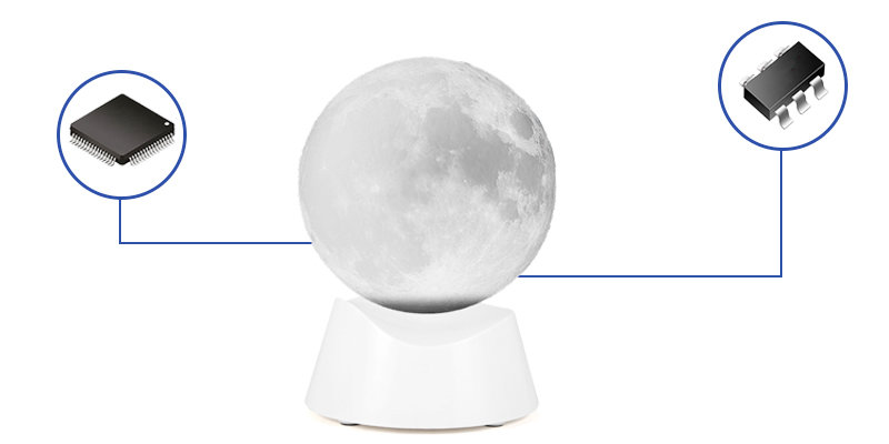 月球灯方案开发