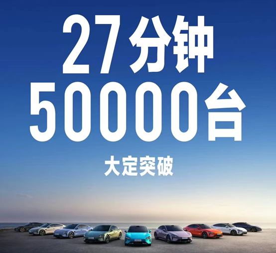 小米汽车销量
