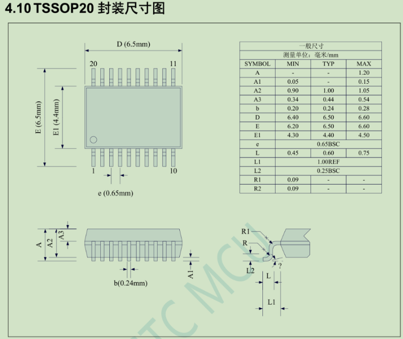 宇凡微TSSOP-20封装详细介绍，TSSOP-20封装尺寸图