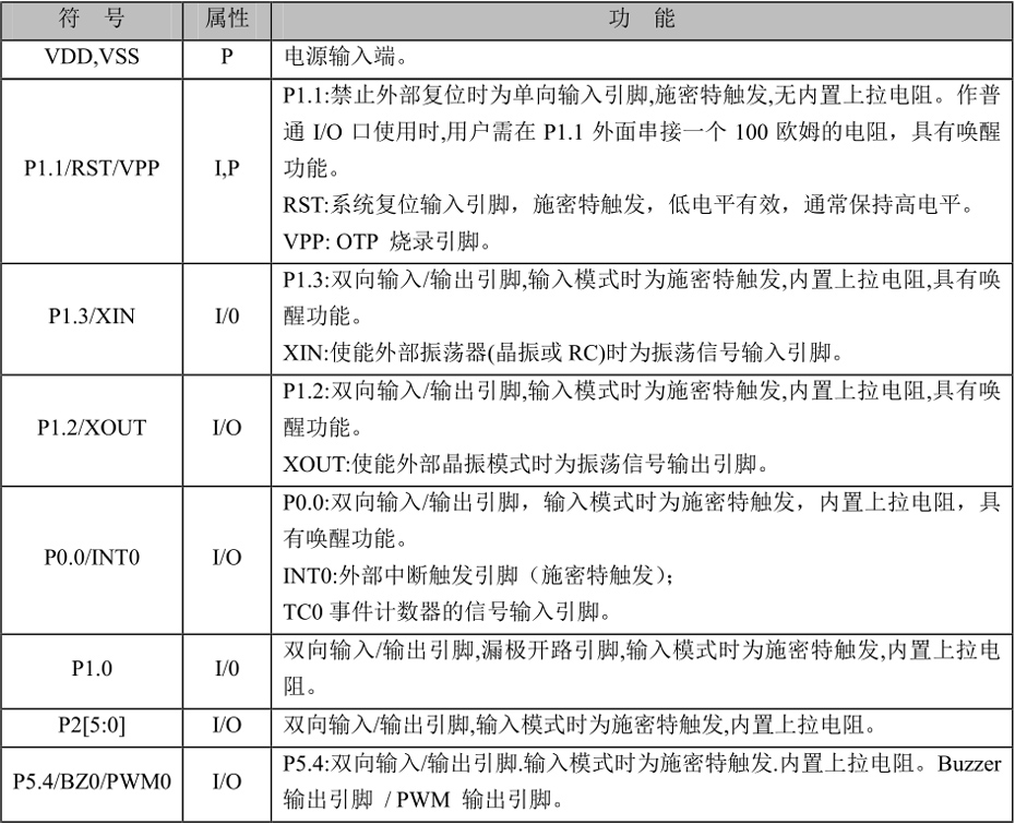 YF2501单机片引脚说明及结构原理图