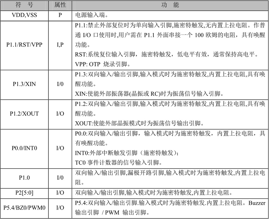 YF2501单机片引脚说明及结构原理图