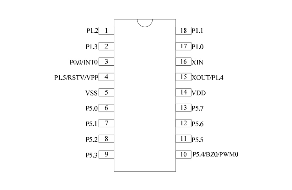 SOP18-DIP18引脚排列图