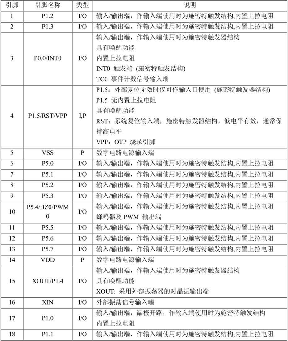 YF2602单机片引脚说明及结构原理图