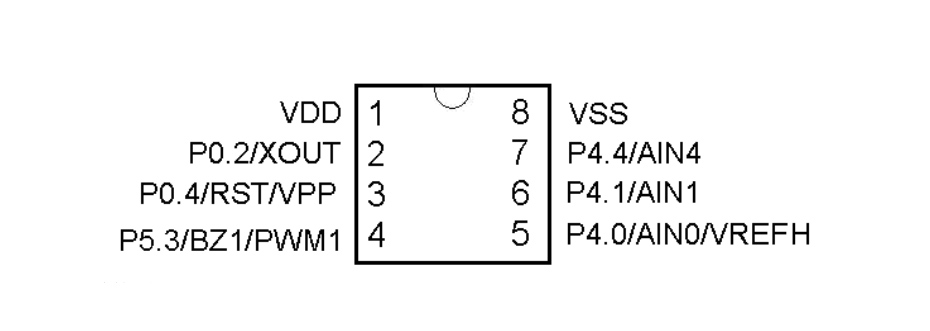 YF2711单机片SOP8引脚排列图