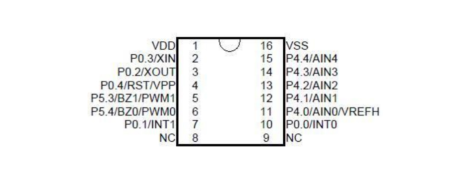 YF2711单机片SSOP16引脚排列图