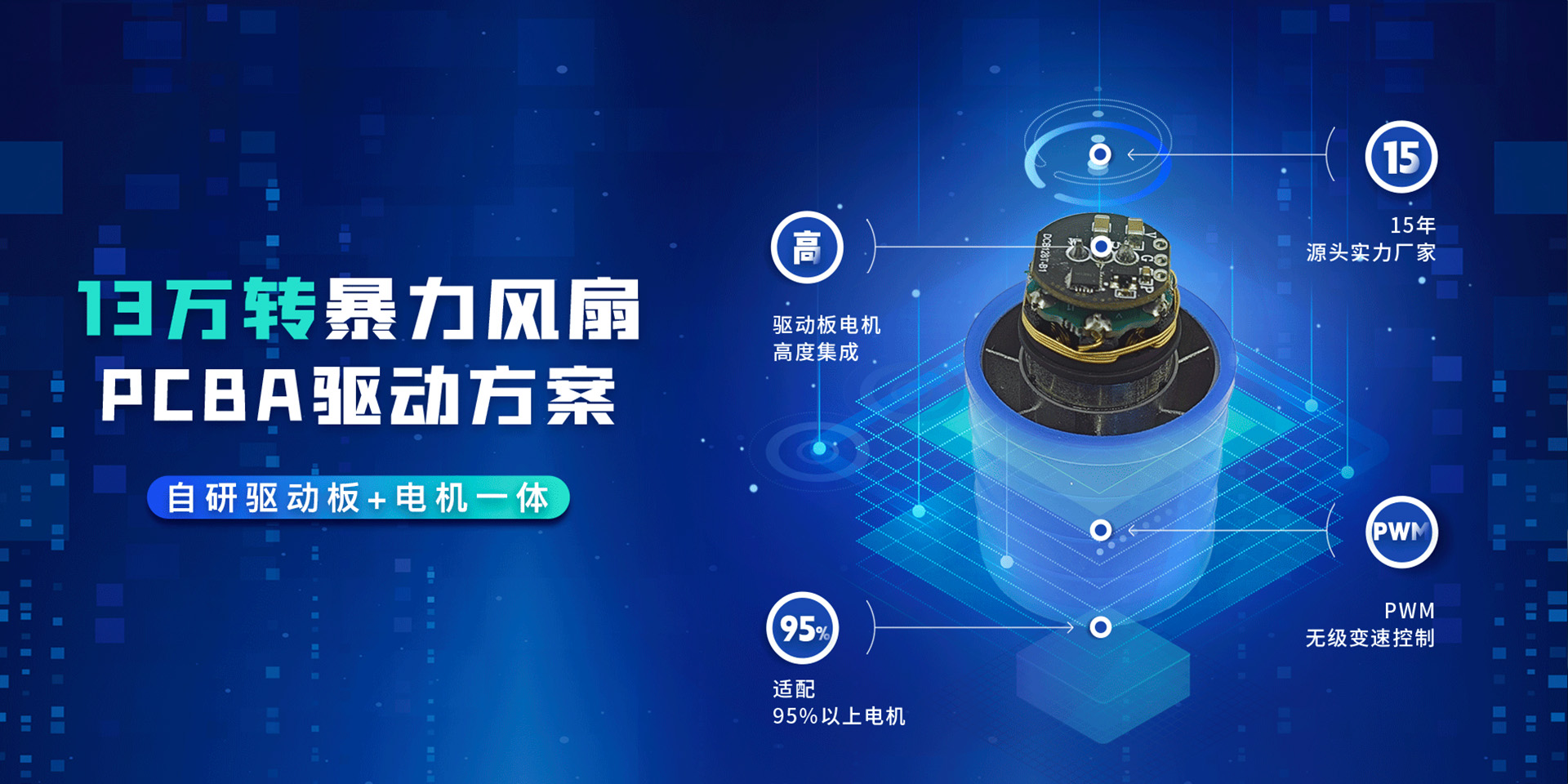 专注智能产品芯片设计开发方案