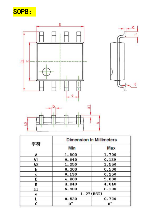 resource/images/96e1ad2e938449dc8fe491fd02eff941_8.png
