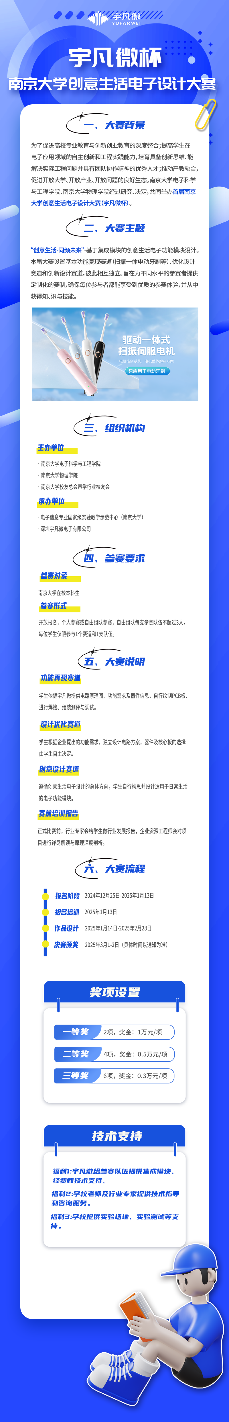 电赛海报