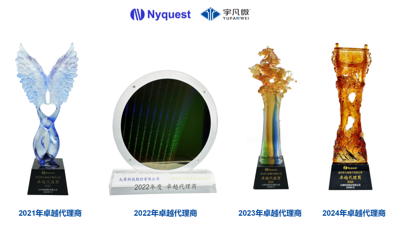 21-24九齐卓越代理商