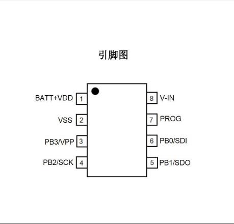 YF52KS8单片机引脚排列图