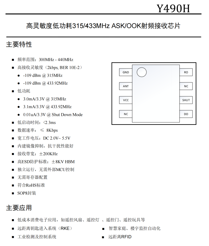 433MHz射频接收芯片合封MCU