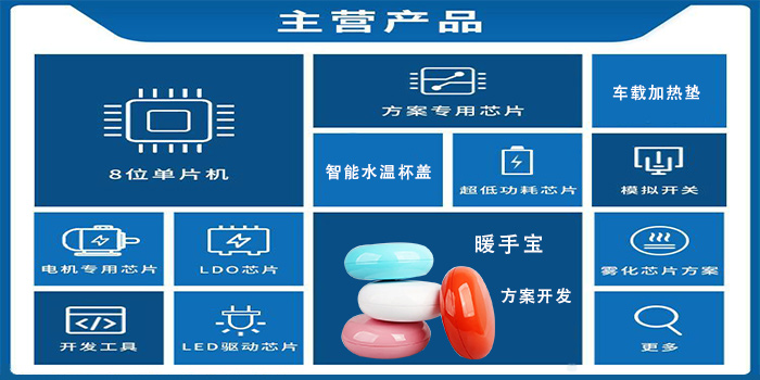 主营产品