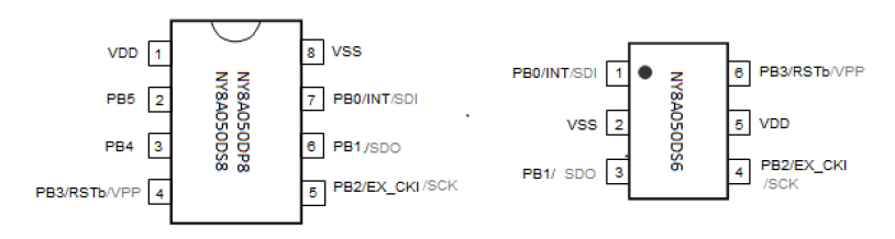 九齐NY8A050D单片机脚位图