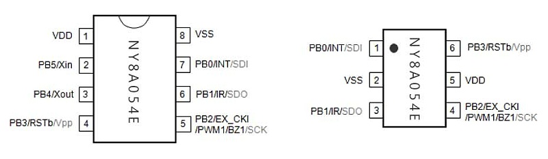NY8A054E单片机引脚图