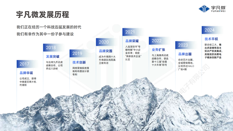 深圳宇凡微电子有限公司介绍_07