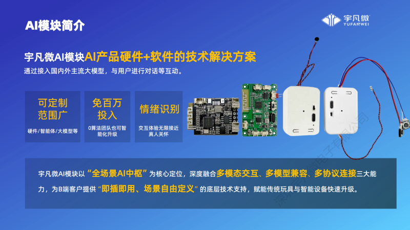 宇凡微AI模块产品介绍_06