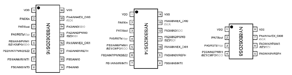 NY8B062DSOP8SOP14SOP16