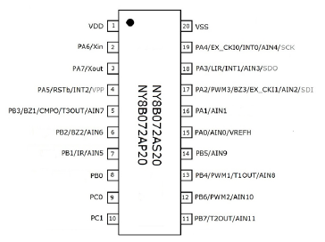 九齐NY8B072A单片机