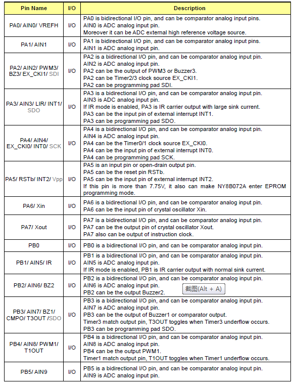 72A引脚说明1