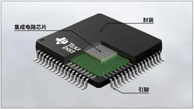 多芯片封装技术在产品上的应用