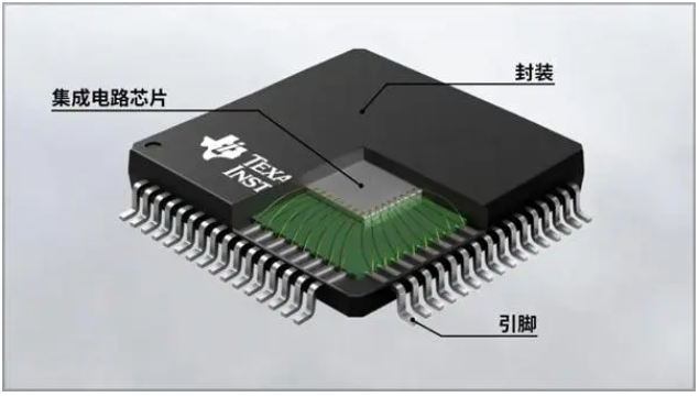 多芯片封装技术 多芯片封装技术