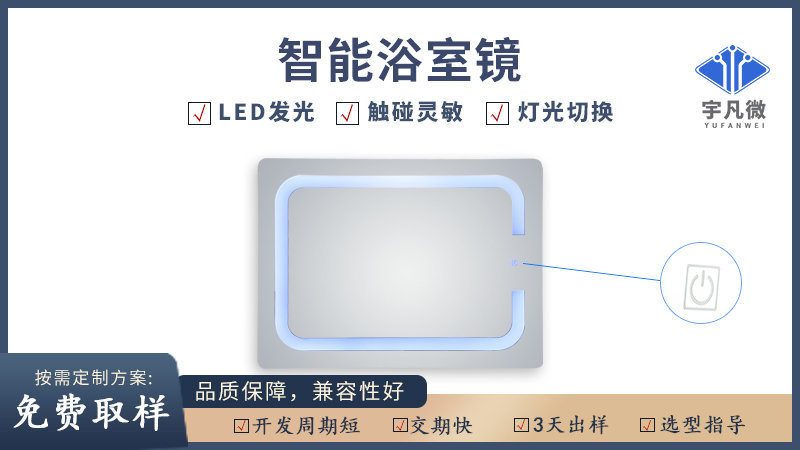 智能浴室镜方案开发